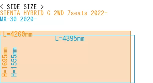 #SIENTA HYBRID G 2WD 7seats 2022- + MX-30 2020-